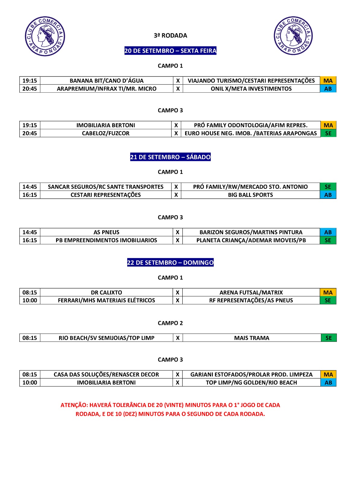 Tabela da 3ª Rodada do Campeonato Suíço